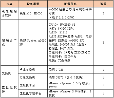 微信截图_20220526152450
