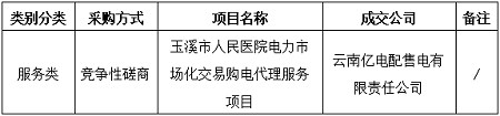 微信截图_20230331090147
