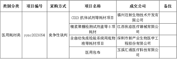 微信截图_20230524101136