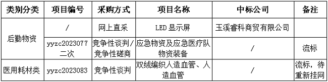 微信截图_20230809153338