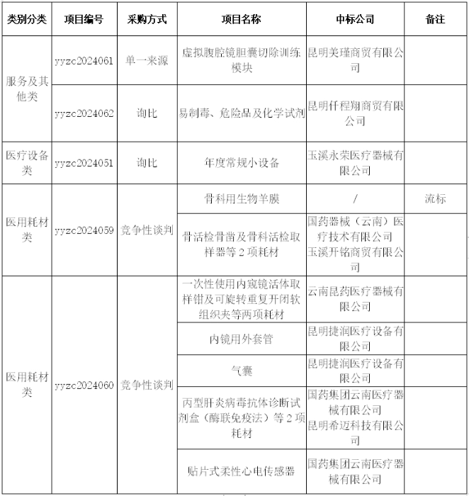 微信截图_20240606181156