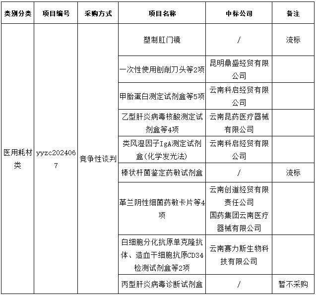 微信截图_20240619110416